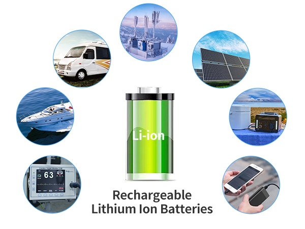 LithiumIon Batteries